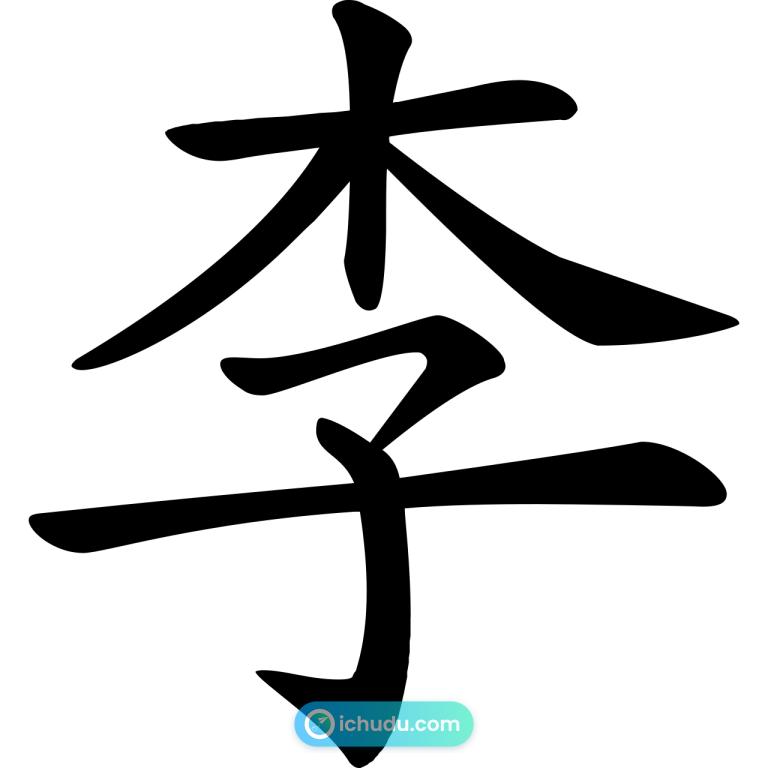 Chữ Lý trong thư pháp Trung Quốc